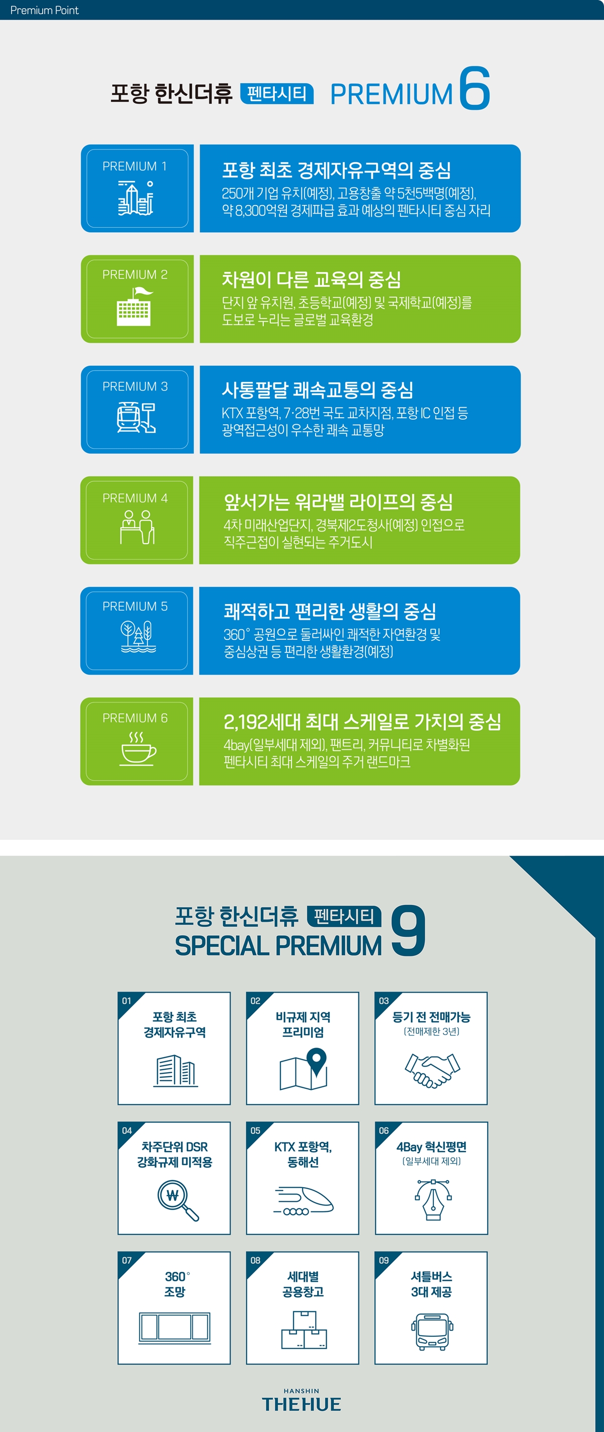 포항 한신더휴 프리미엄.jpg